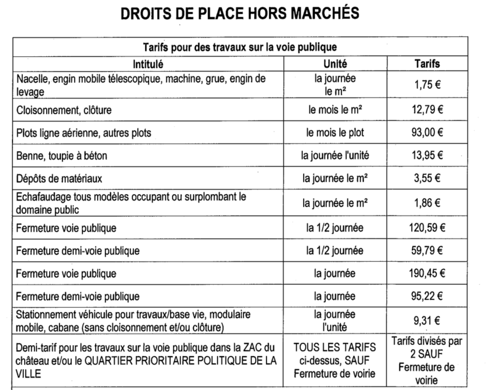 Tarifs des travaux ODP 2026